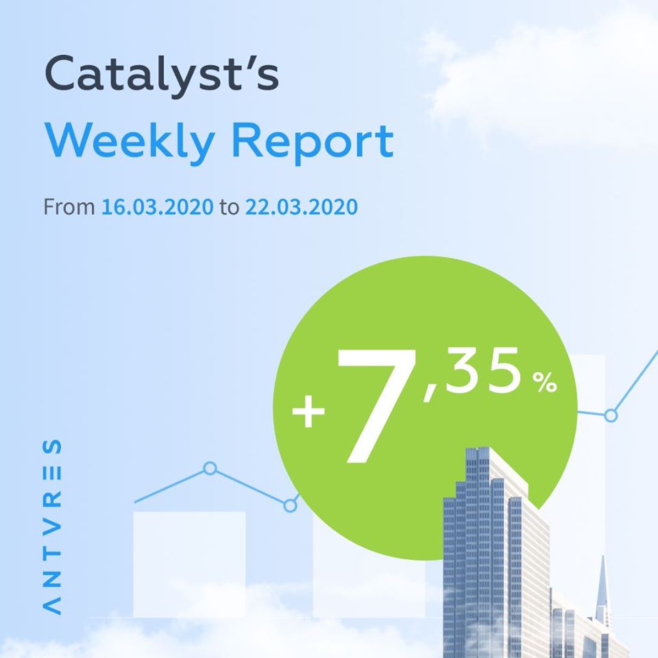 Rapport +7,35% de rendement du 16 au 22-03-2020 - ANTARES